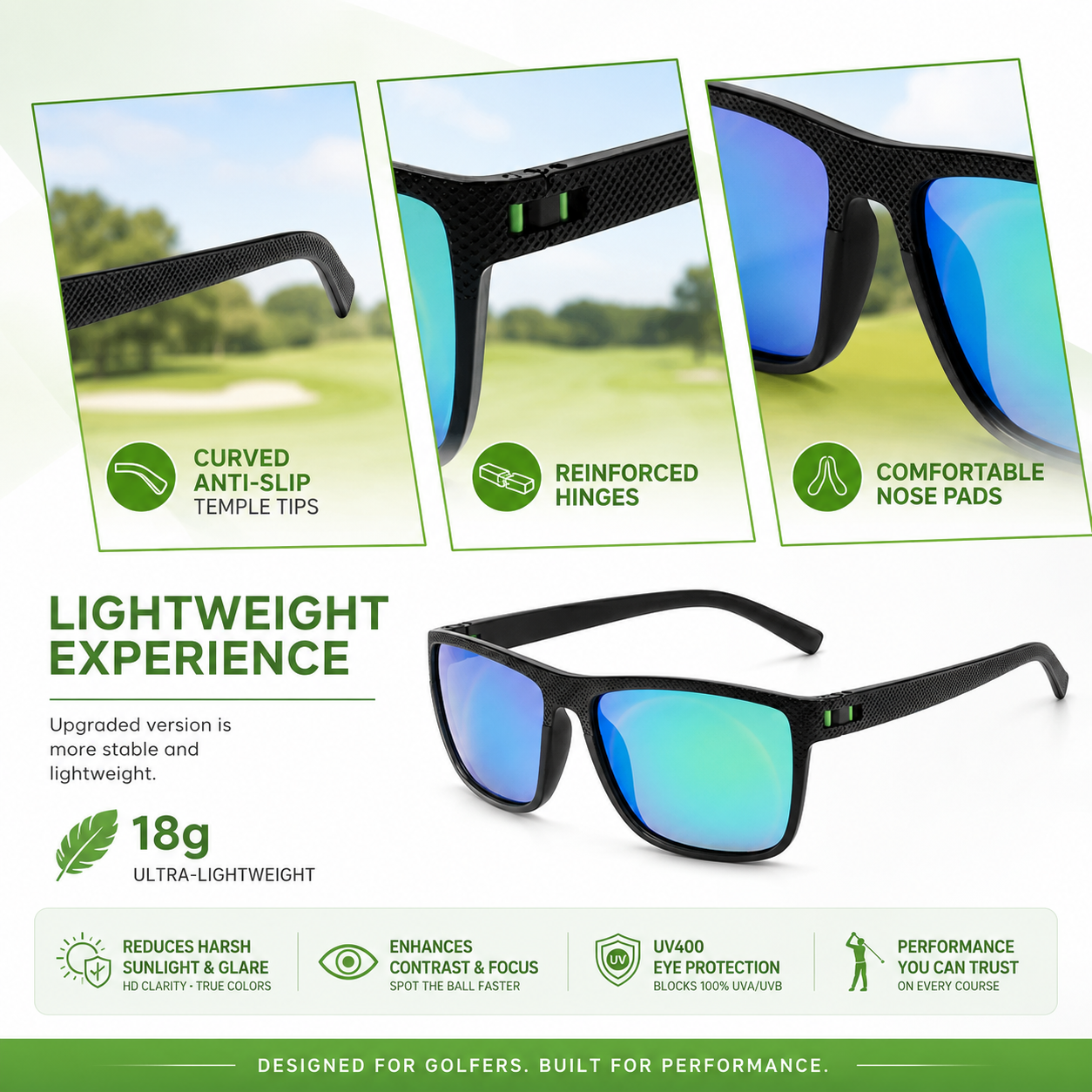 CourseVision™ - Performance Golf Sunglasses ShadeEase