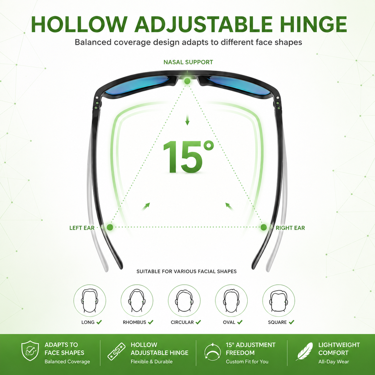 CourseVision™ - Performance Golf Sunglasses ShadeEase