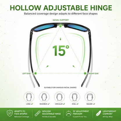 CourseVision™ - Performance Golf Sunglasses ShadeEase