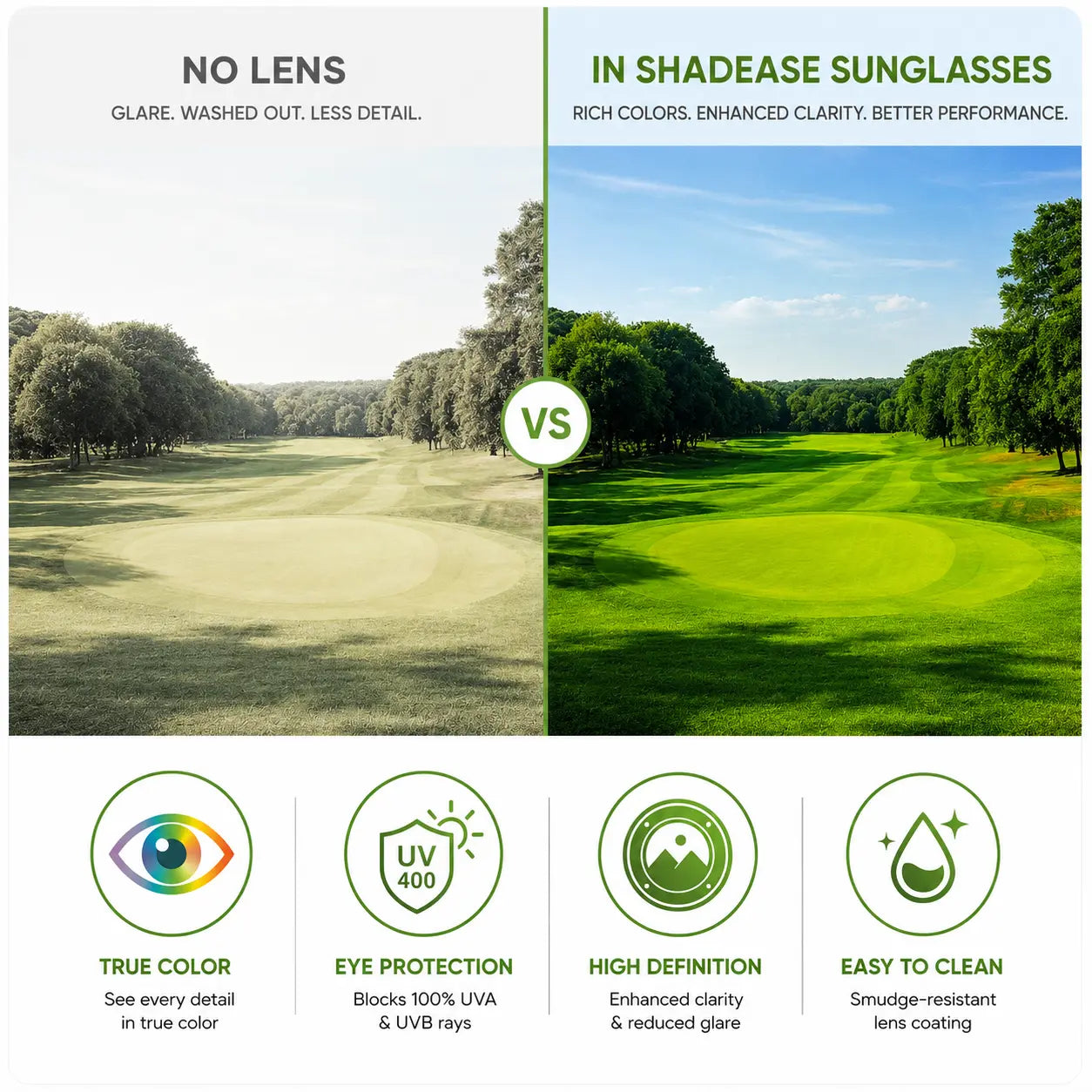 ShadeEase CourseVision™ - Performance Golf Sunglasses ShadeEase