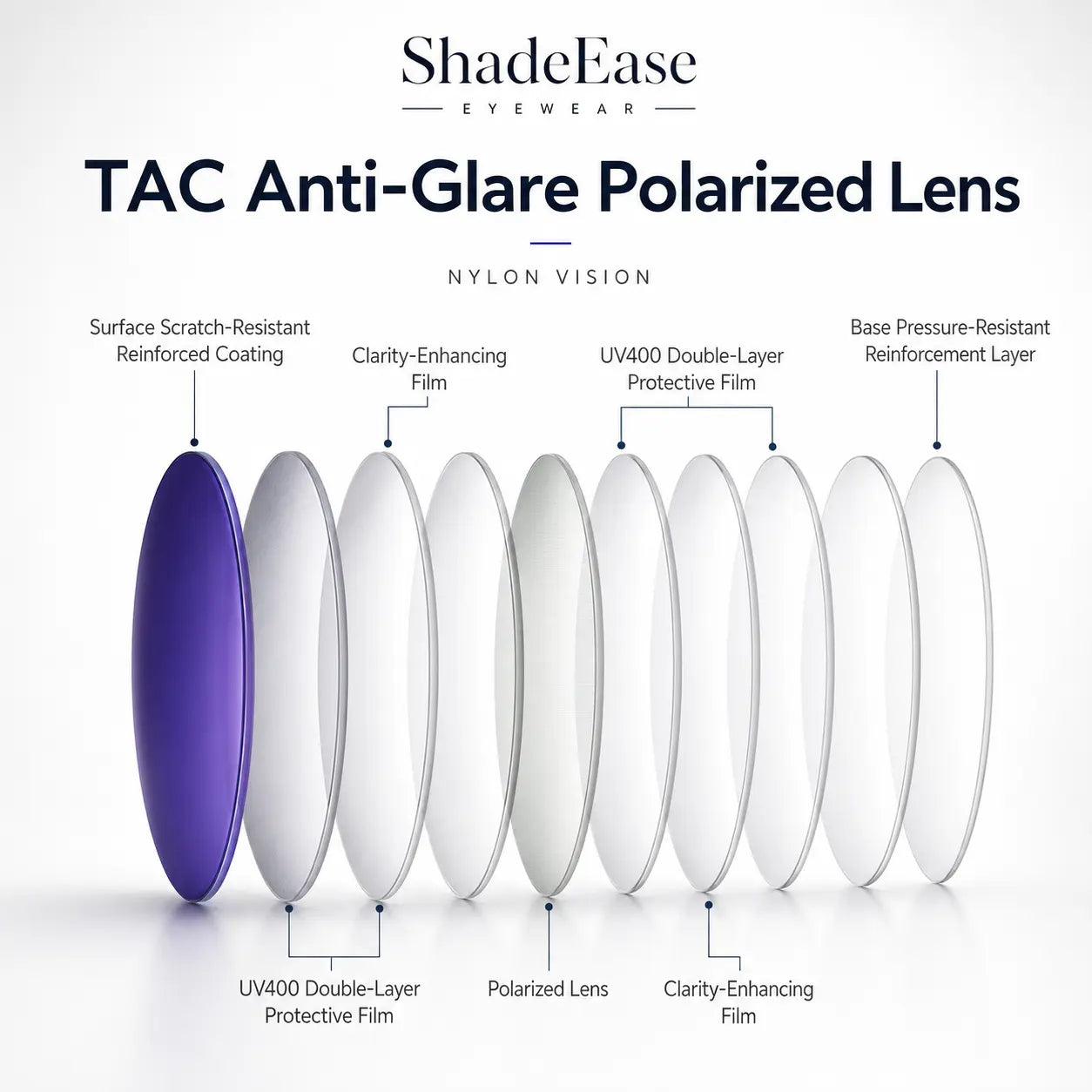 ShadeEase™ Fit Over Polarized Sunglasses Shade Ease