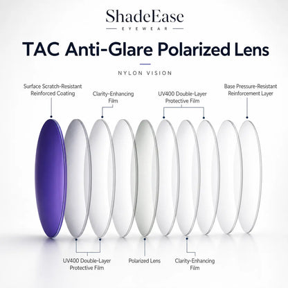 ShadeEase™ Fit Over Polarized Sunglasses Shade Ease